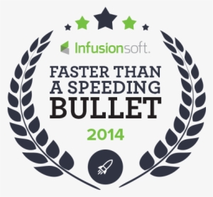 Infusionsoft Australia - Focus Economics Awards