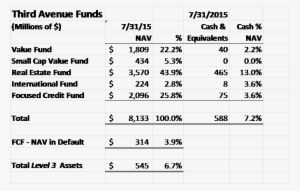 Here Are The Bullet Points That Jump Out At Me - Number