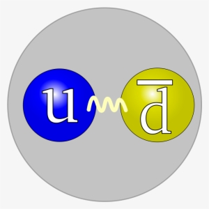 Kaon 0 Quark Structure