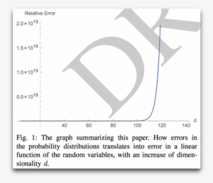 Taleb Error Paper - Paper - 612x547 PNG Download - PNGkit
