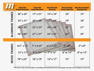 When Ordering Frames Please See Tech Sheet For The - Screen Printing