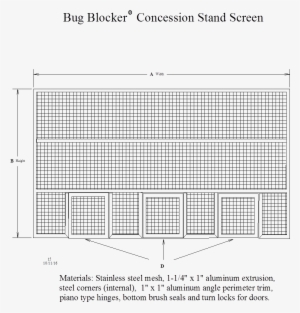 Concession Stand Screen Survey Form - Survey Methodology