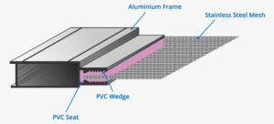 Frame Construction And Installation - Gold Coast
