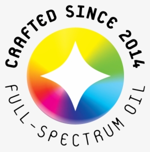 Full-spectrum Cannabis Oil - Circle