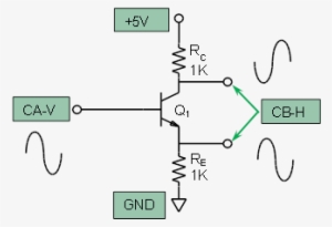 Figure 1 - Web Hosting Service