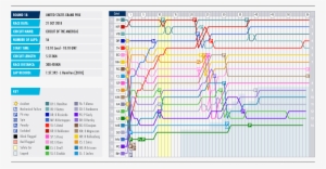 2018 United States Grand Prix - Highlight Towers