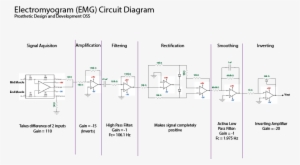 Emg Schematic - Emg Diy