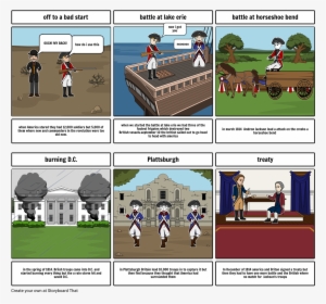 War Of - Storyboard