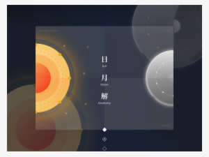 Anatomy Infography Anatomy Moon Sun - Circle