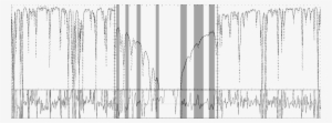 A Comparison Of The Normalization Of Our Hα Spectrum - Diagram