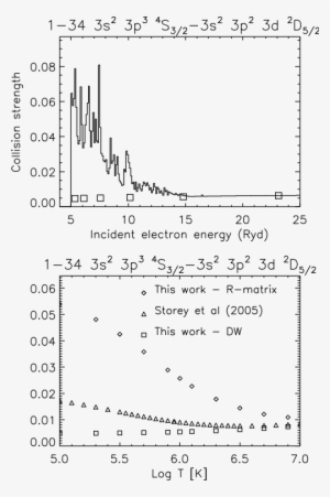 2, For The 1 34 Transition - Common Fig