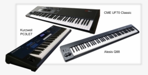 Descripción - Yamaha Psr-ew400 76-key Digital Keyboard