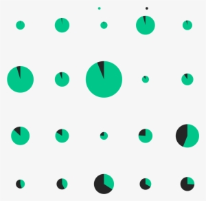 Circles Sized By Total Cash & Marketable Securities - Apple