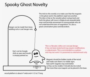 Spooky Ghost Novelty - Diagram