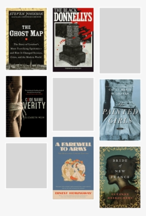 Let's Do The Time Warp Again History Fiction Or Non-fiction - Farewell To Arms By Ernest Hemingway