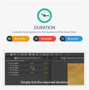 Duration - Bond Duration