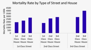 The Authors, In A More Sophisticated Way Than Engels, - Number