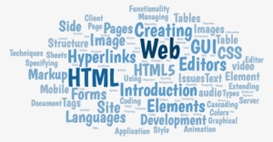 Web Foundations Word Cloud - Internet