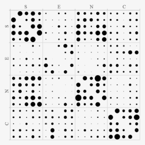 Current Version Of The Graph - Icon