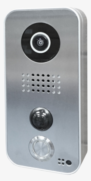 New “ip” Intercoms With Smart Phone Control - Doorbird D101