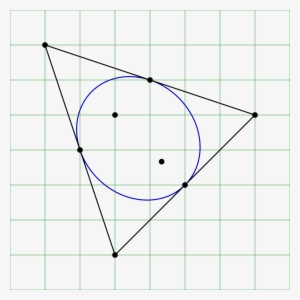 Marden's Theorem