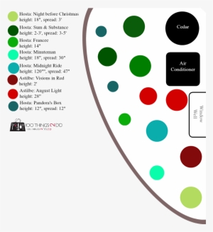 Next Came Adjusting My Plants To Give Me The Perfect - Circle