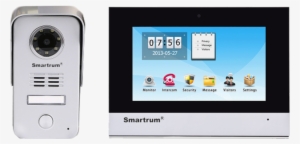 More Views - Access Control