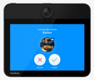 Mentioned In This Article - Cell Nucleus