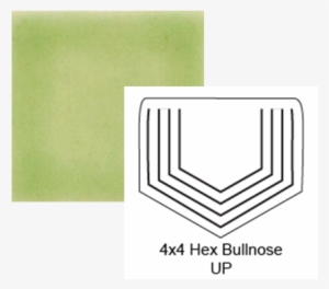 4" Hexagon Up Tile Bullnose In Endive - Cannon Films