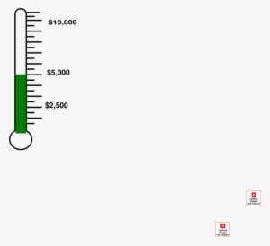 How To Set Use Blank Fundraising Thermometer Svg Vector - Clip Art