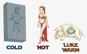 Luke Warm - Star Wars Characters
