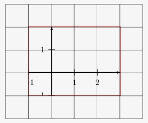 Enter Image Description Here - Number