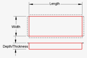 Stainless Steel Dimensions - Stainless Steel Plate Size