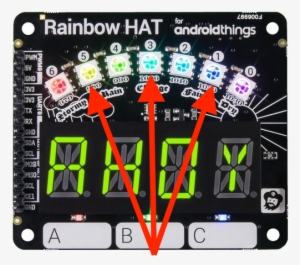 We'll Discuss The Raspberry Pi Rainbow Hat And Its - Rainbow Hat Android Things