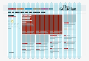 Grids & Spacing The Desktop Grid Is Based On Columns - Diagram