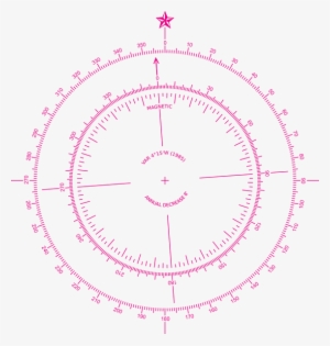 <p><strong>fig - 8 - 28 - </strong> - Magnetic Variation On Charts