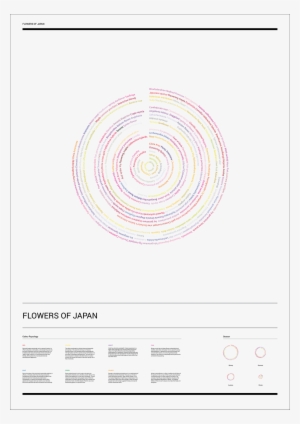 It Also Offers Information About How Each Colours Affect - Circle