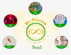 Photo - Aeoliah / The Seven Chakras (crystal Illumination) - 530x400 ...