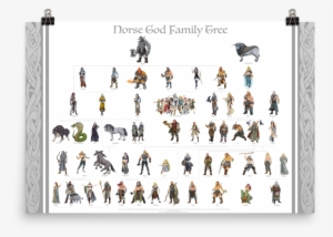 Norse God Family