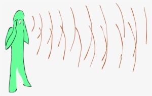 Cuando Hablo, El Sonido Se Propaga En Todas Las Direcciones - Tridimencional Ejemplos De Ondas Tridimensionales