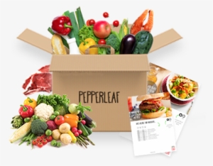 Family Boxes - Hello Fresh Box Icon