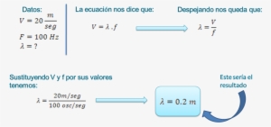 Como Resolver Ejercicios De Ondas - Ejercicios De Ondas Fisica