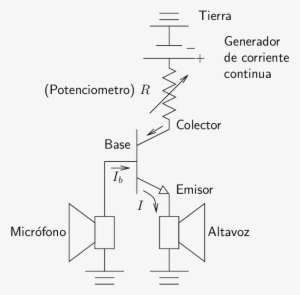 El Nivel De Ampliﬁcación Depende De La Ganancia - Amplificador De Sonido Con Microfono Transistor