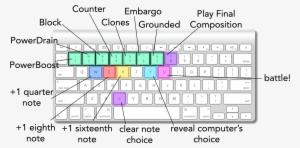 You Will Get To Battle Against The Computer In A Game - Diagram