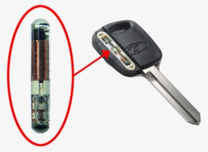 Llaves - Transponder Keys