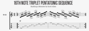 Last But Not Least, We Have The Pentatonic Sixteenth - Sheet Music