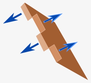 Next Bend Two Of The Tabs The Other Way So They Alternate - Rocket