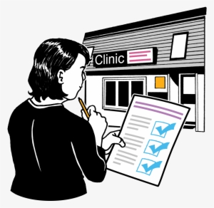 Nhs Learning Disability Quality Checkers - Learning Disability Graphics