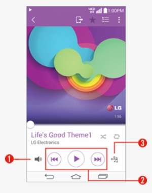 Lg G3 Music Player