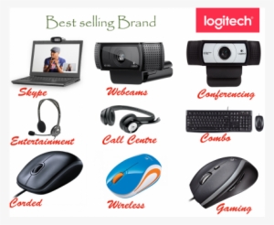 Logitech - Logitech C170 1.3 Megapixels Webcam.